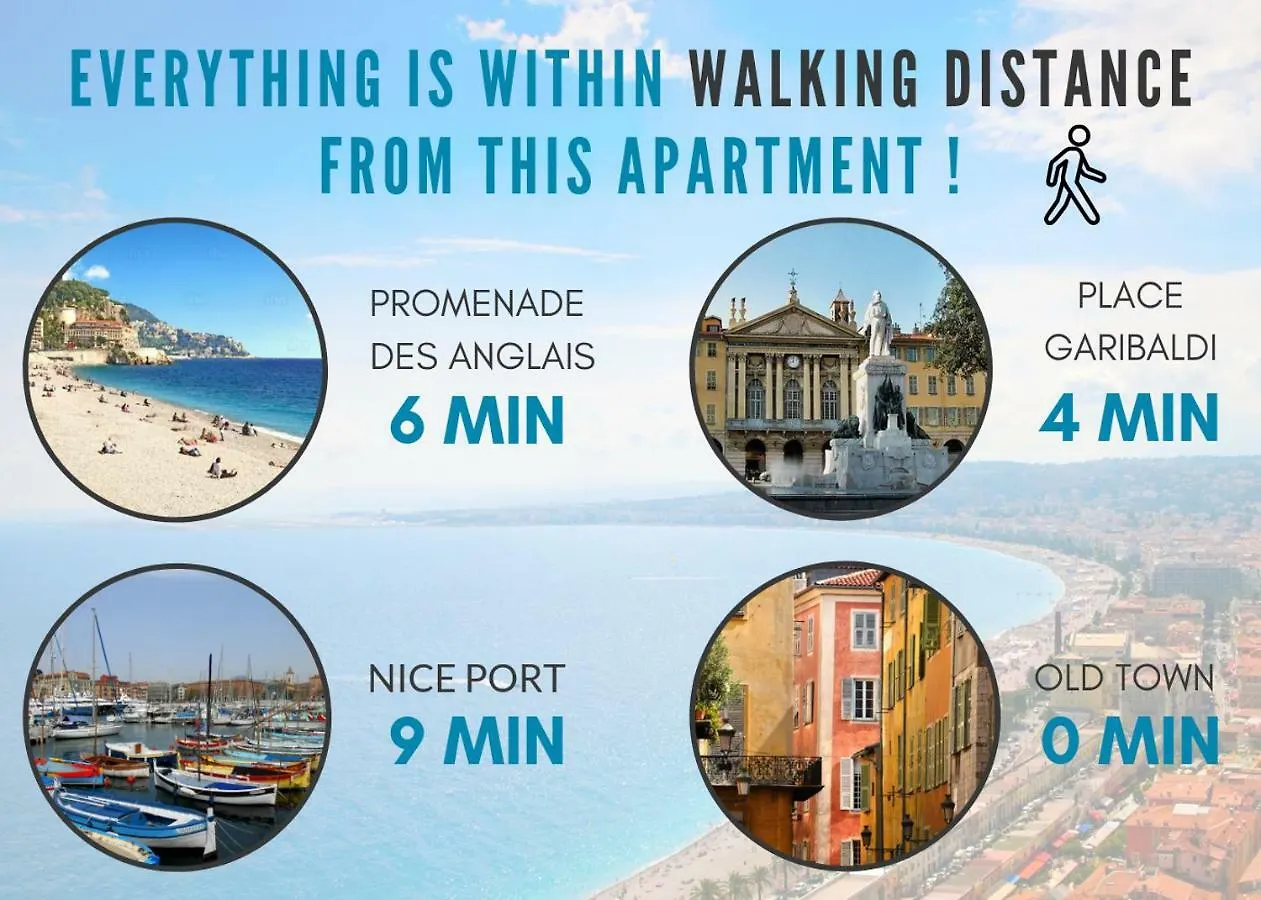 Nestor&Jeeves - Josephine Vieux Nice - Old Town - Close Sea Apartment